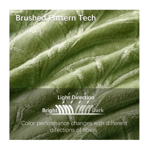 Green Leaf Pattern Throw Blanket - Picture 3 of 7